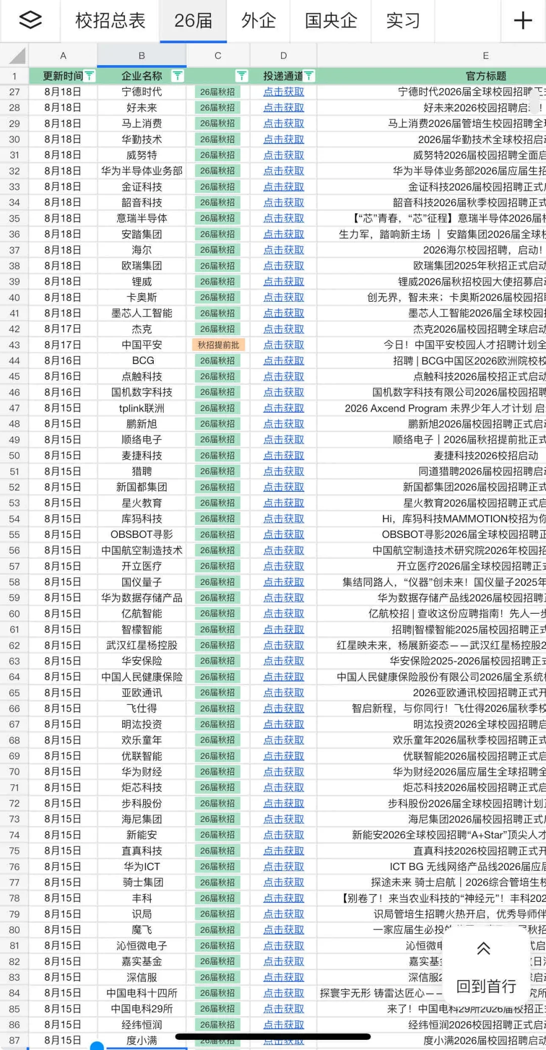 2026届秋招信息汇总（8.19版）