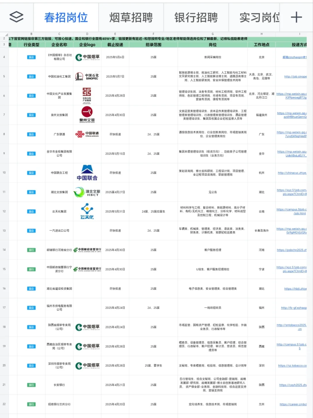 8.18 终于等到新的招聘清单！