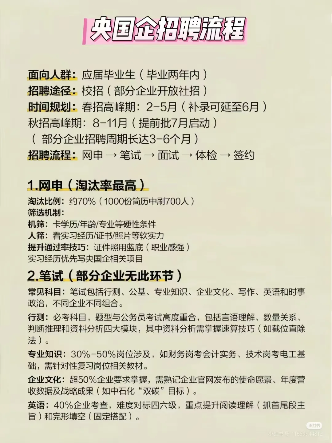 央国企招聘详细流程