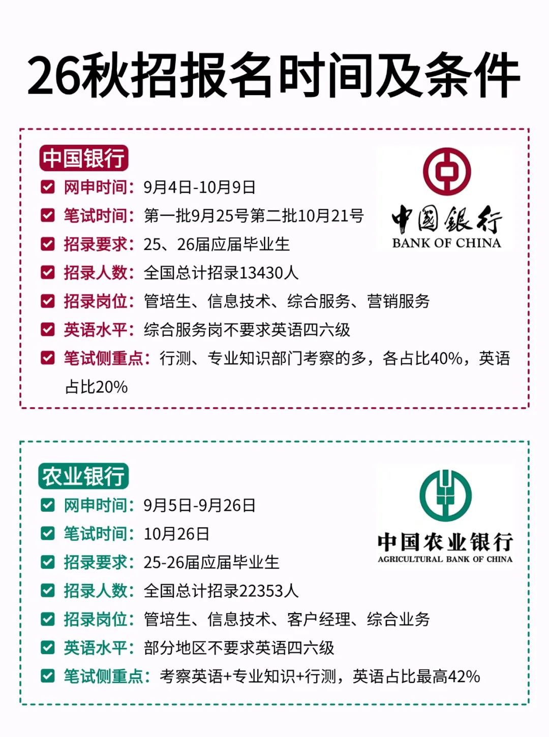 2025下半年银行秋招攻略，干货码住！