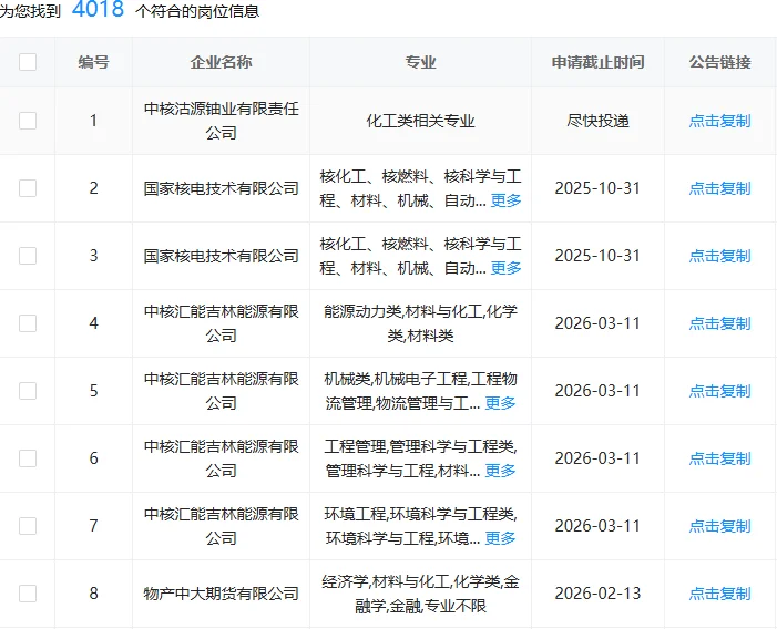 化工类直接赢麻了