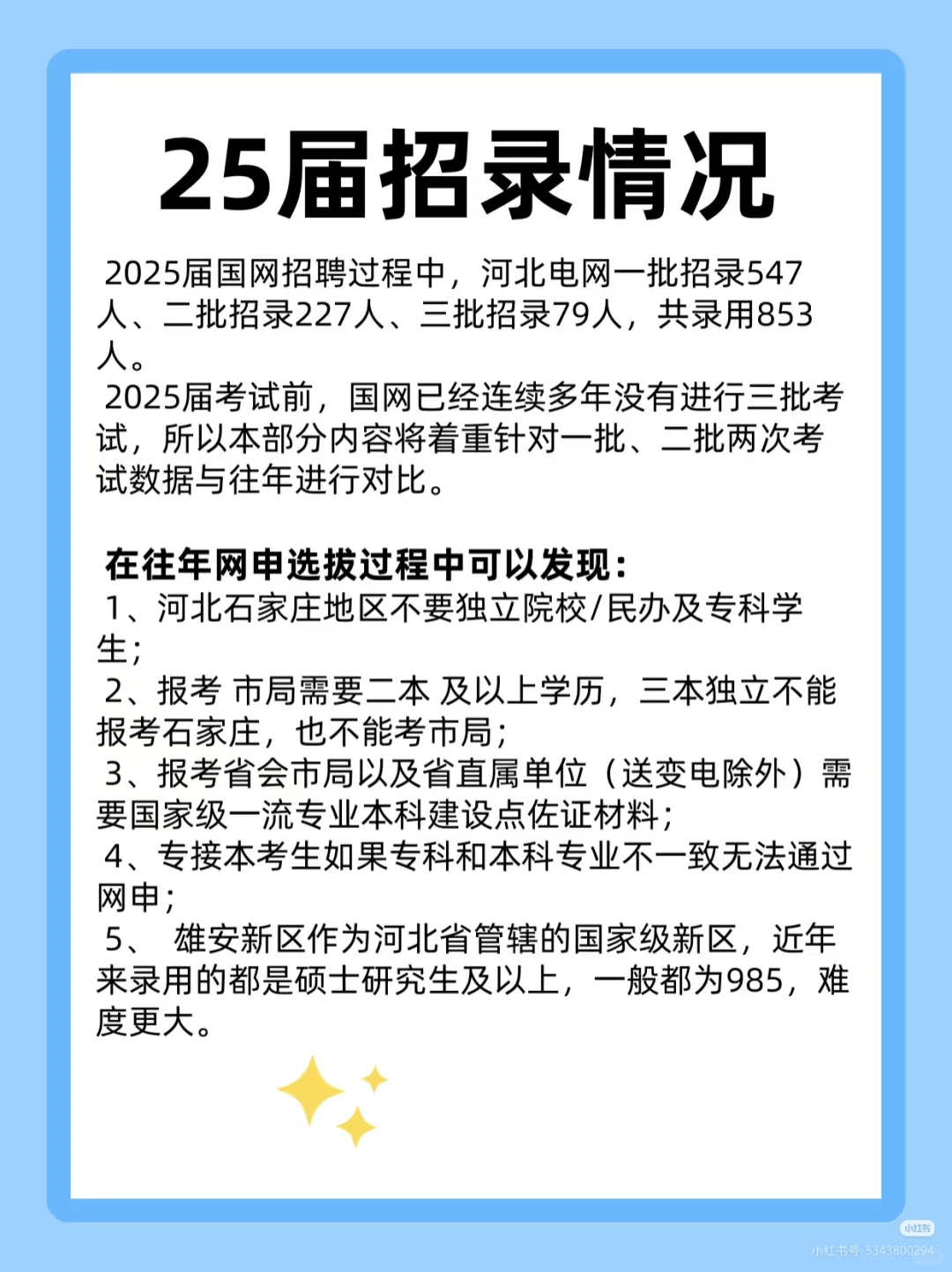 25届河北电网考情分析