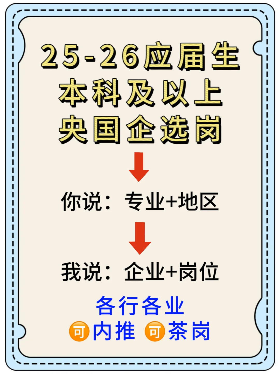 林学专业的到底有什么好焦虑的啊！