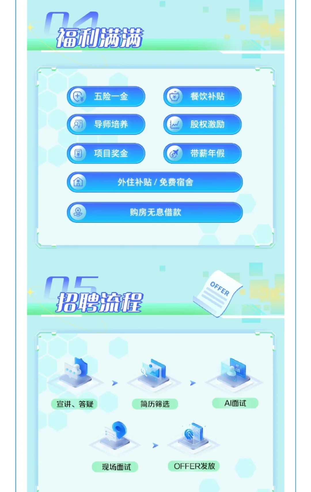 【校招】联合光电2026校园招聘