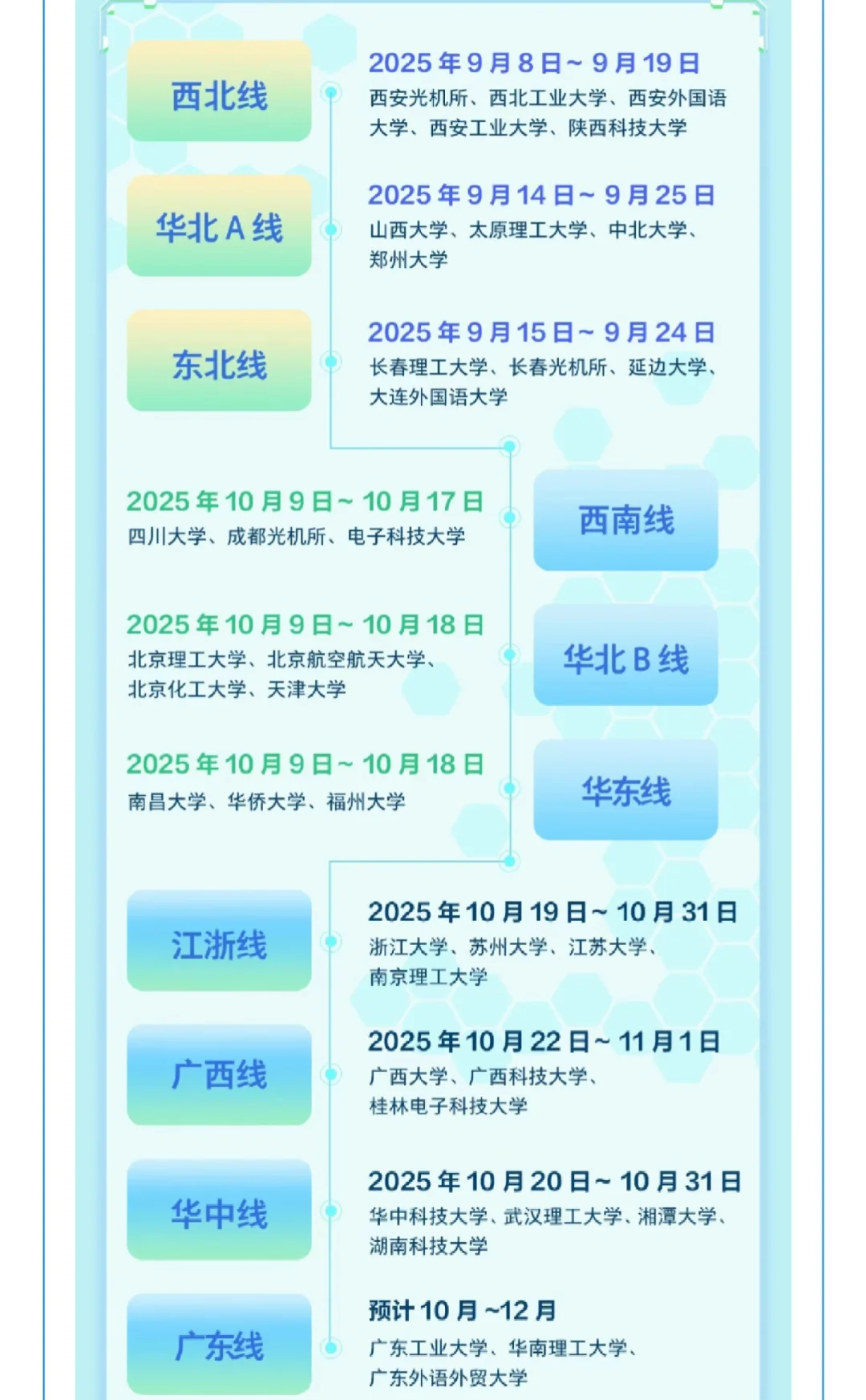 【校招】联合光电2026校园招聘