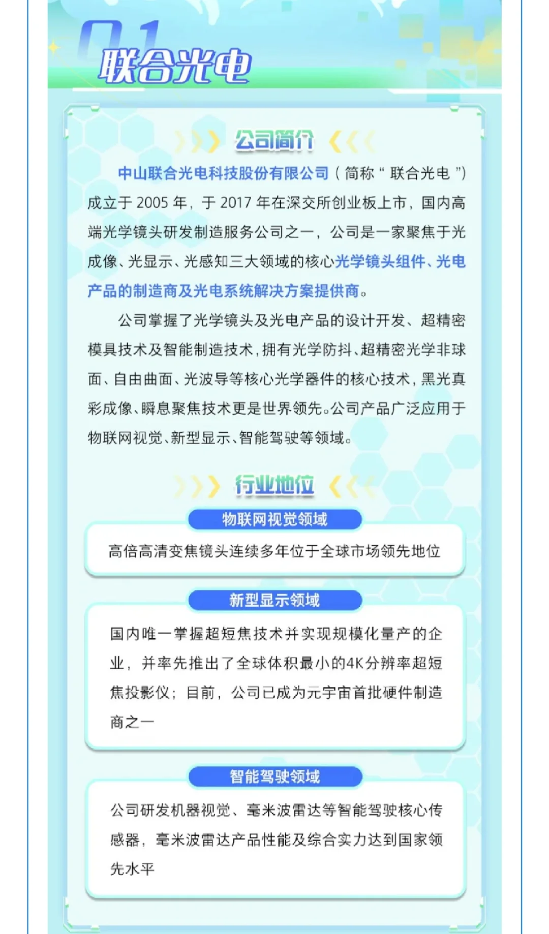 【校招】联合光电2026校园招聘