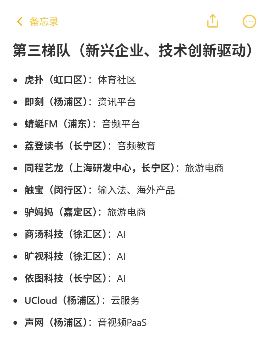 想进互联网大厂？这份上海大厂清单请收好！