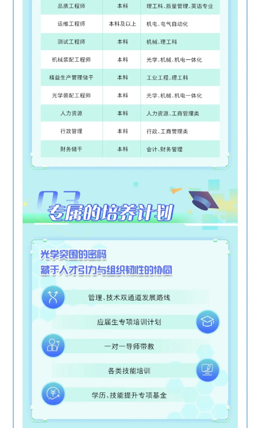 【校招】联合光电2026校园招聘