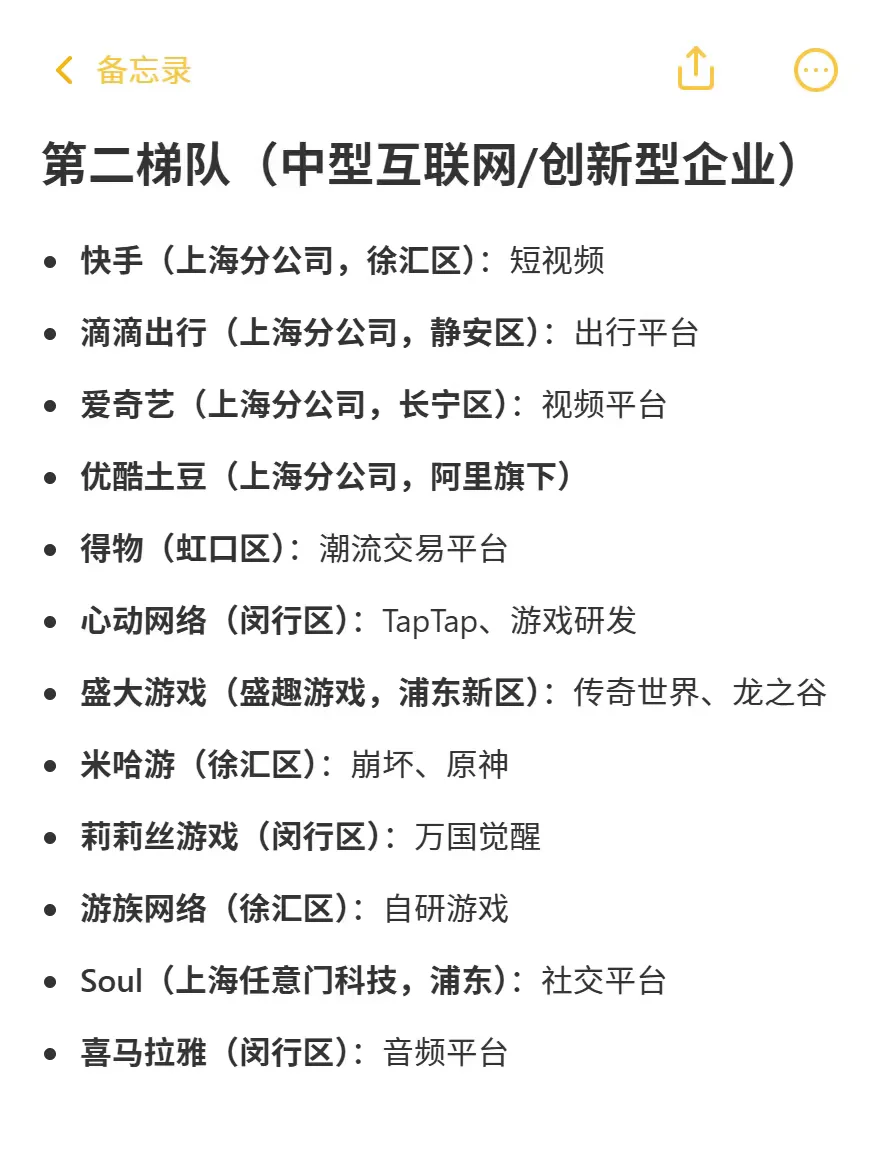 想进互联网大厂？这份上海大厂清单请收好！