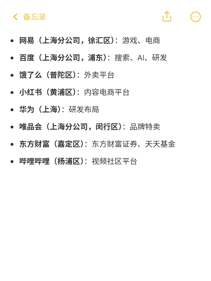 想进互联网大厂？这份上海大厂清单请收好！