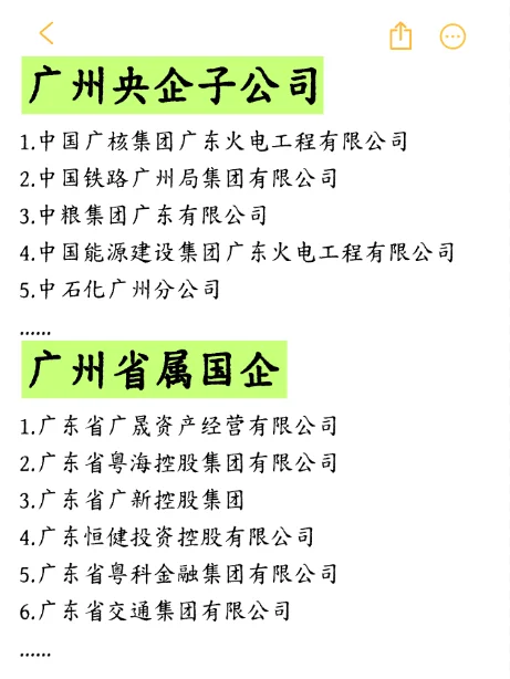 一定要去的央国企一广州篇