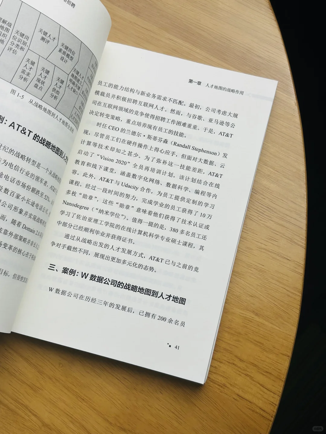 搭建人才库，企业发展加速器！