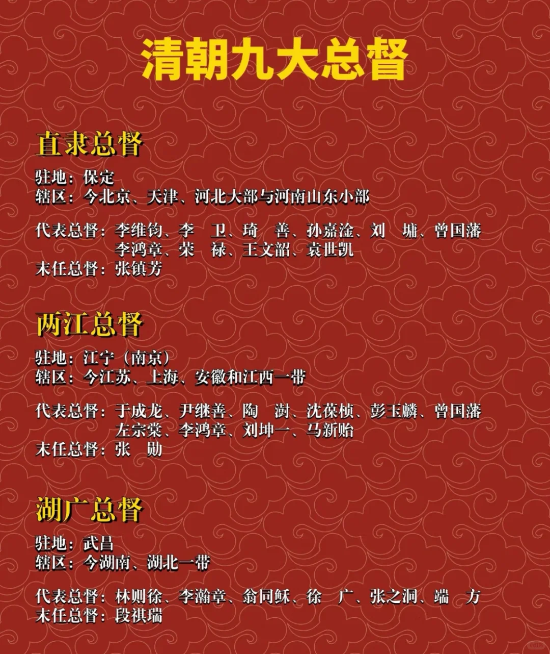 清闽浙总督驻福州辖福建浙江台湾，左宗棠任