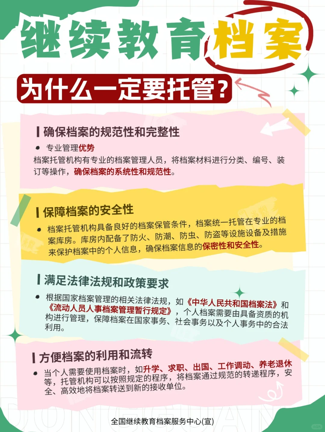 档案为什么一定要托管呢？