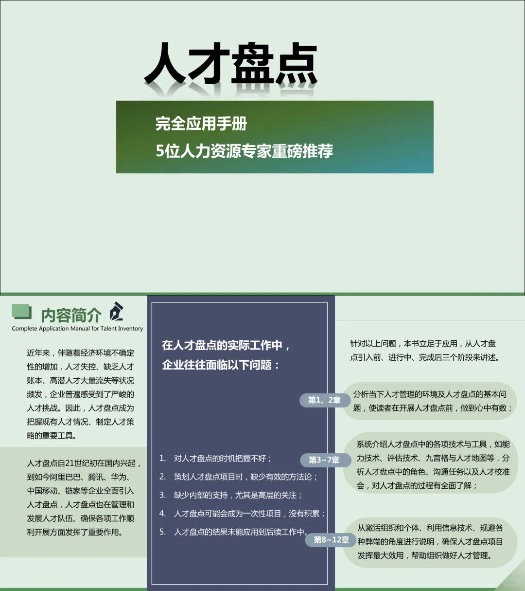 重磅推荐！人才盘点完全应用手册
