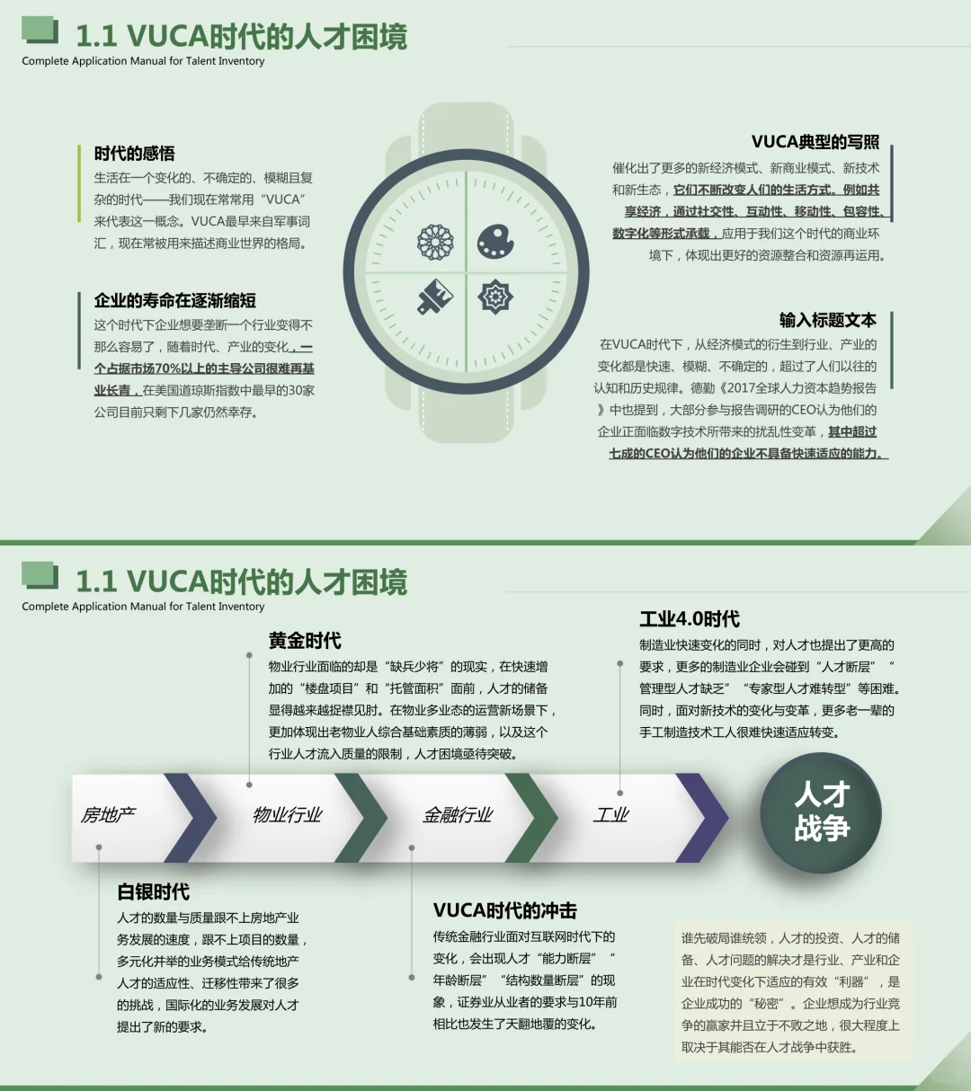重磅推荐！人才盘点完全应用手册