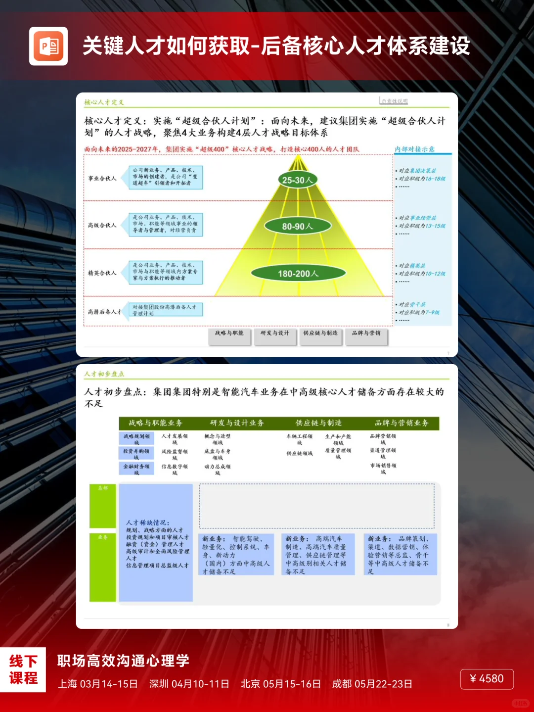 HR必备！人才获取与储备人才体系设计方案
