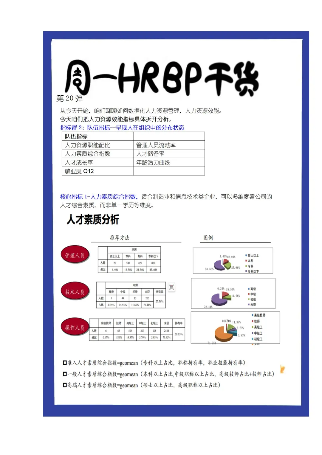数据化人力资源管理-队伍指标