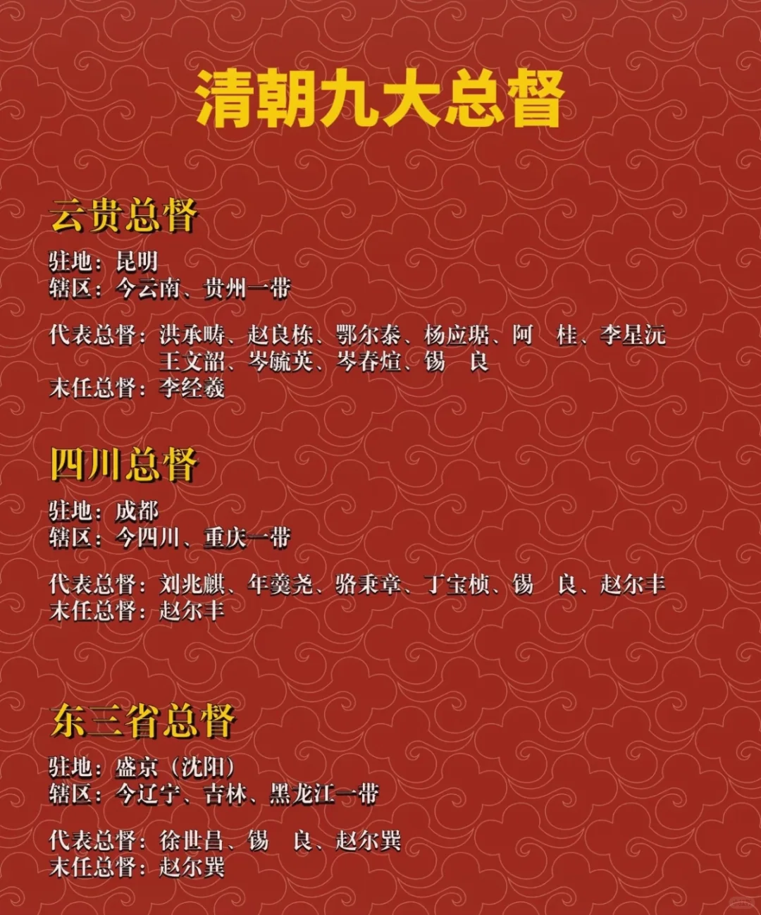 清闽浙总督驻福州辖福建浙江台湾，左宗棠任