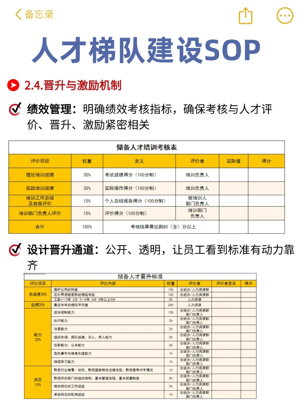 HR如何做好人才梯队建设🔥 附实操SOP！