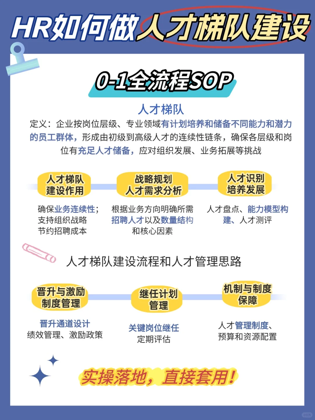 HR如何做好人才梯队建设🔥 附实操SOP！