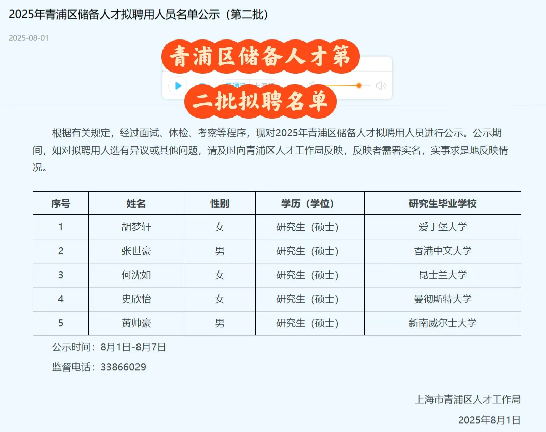 25年青浦区储备人才第二批公示来啦