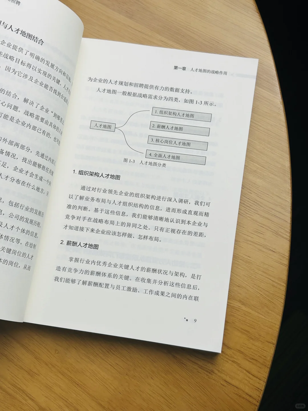 搭建人才库，企业发展加速器！