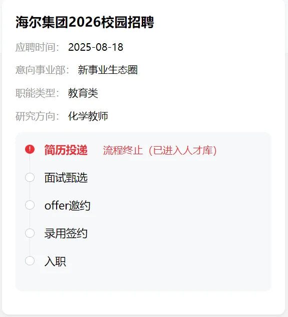 海尔招聘已进人才库