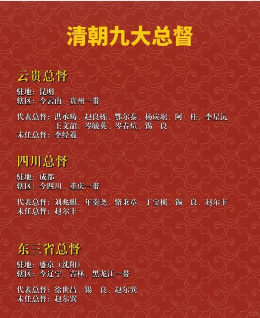 清闽浙总督驻福州辖福建浙江台湾，左宗棠任