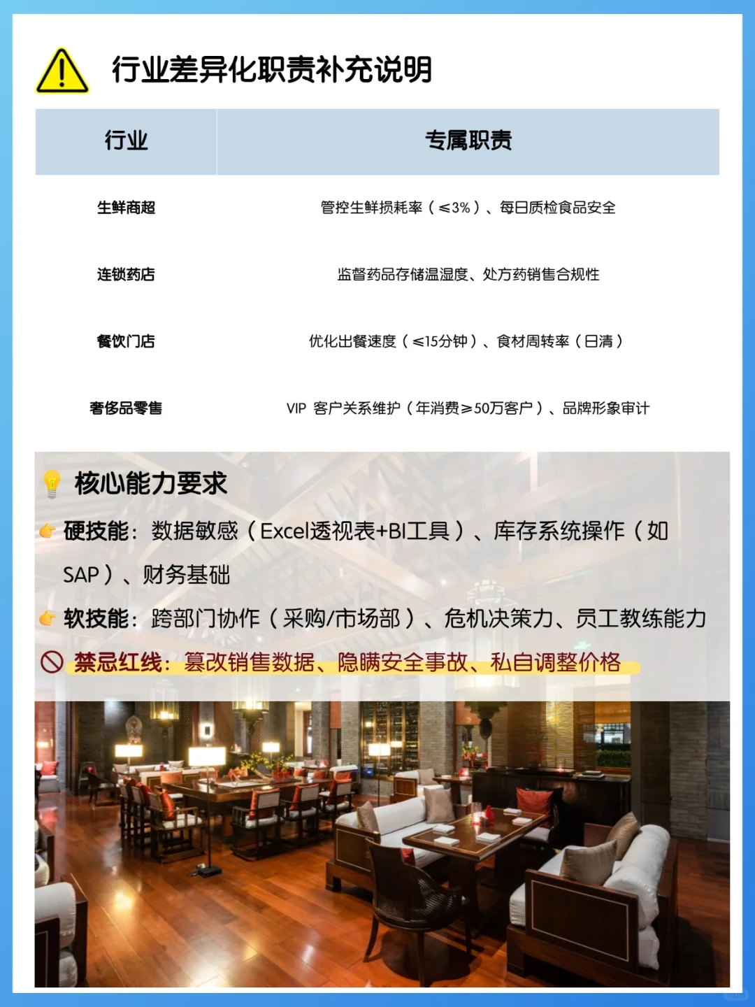 🔥门店店长岗位职责，一图看懂，速速收藏