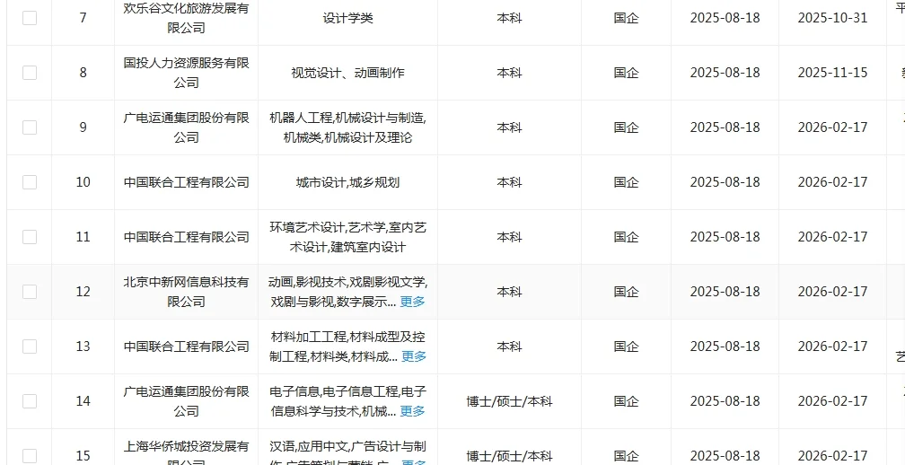 8.19 设计类