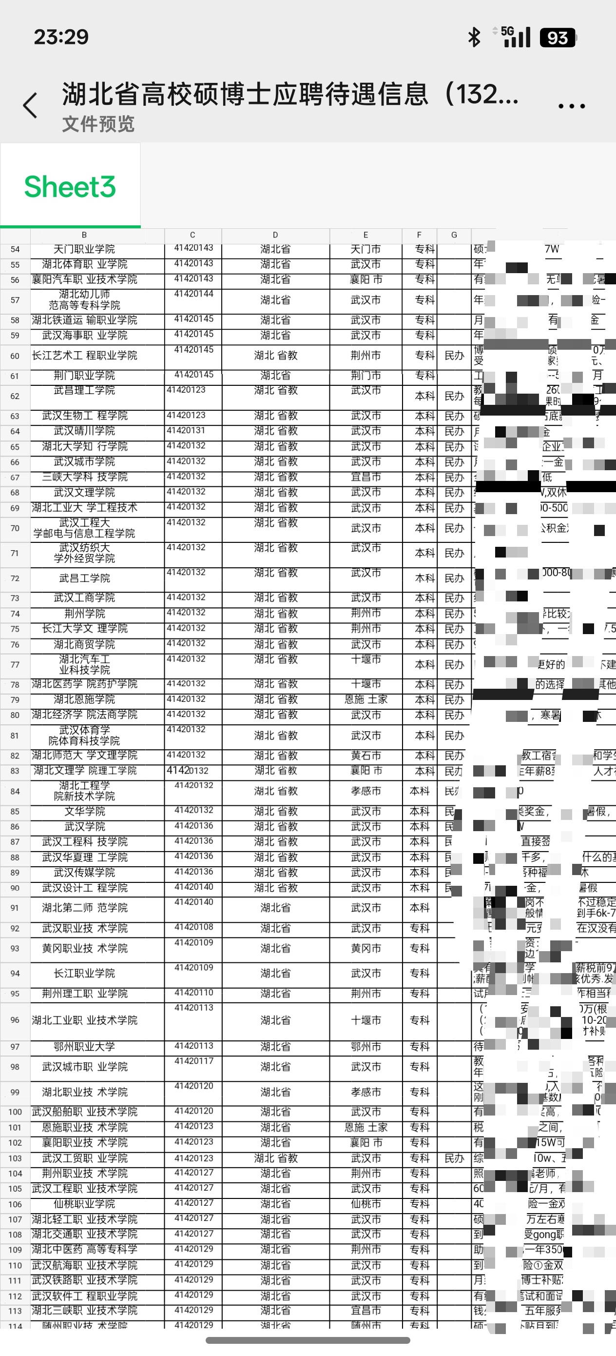 湖北省高校待遇信息差揭秘