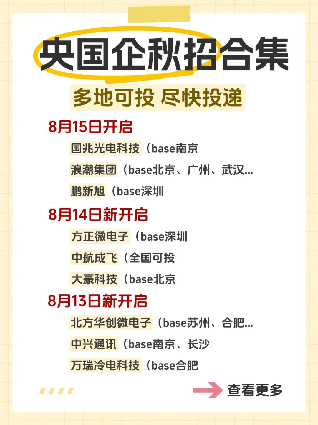想进央国企？ 一定要打破信息差✨