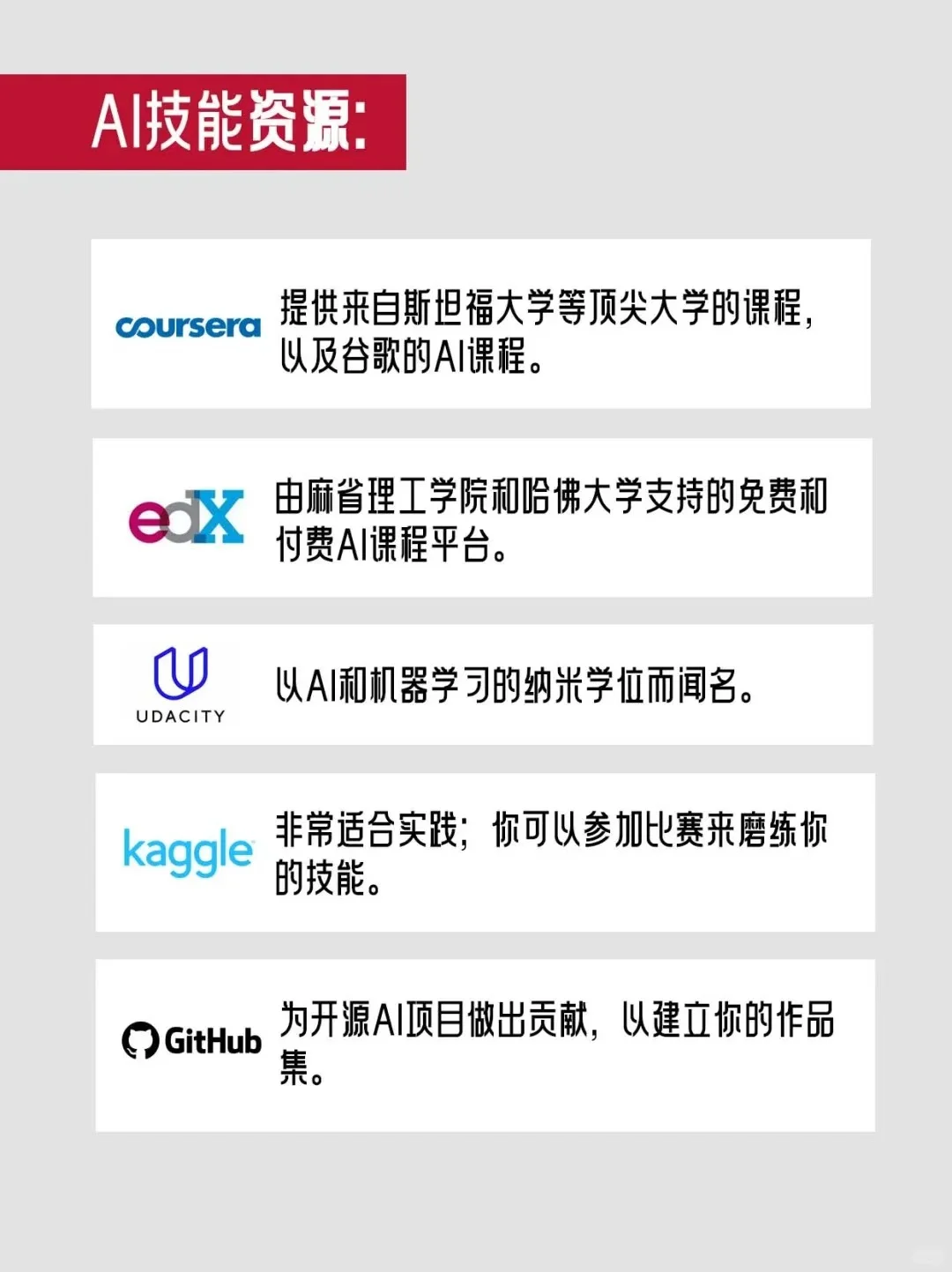 🔥 2025年AI领域人才缺口最大的10个方向