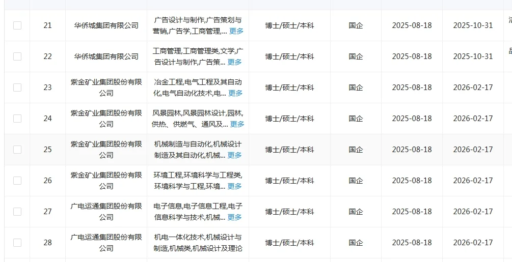 8.19 设计类