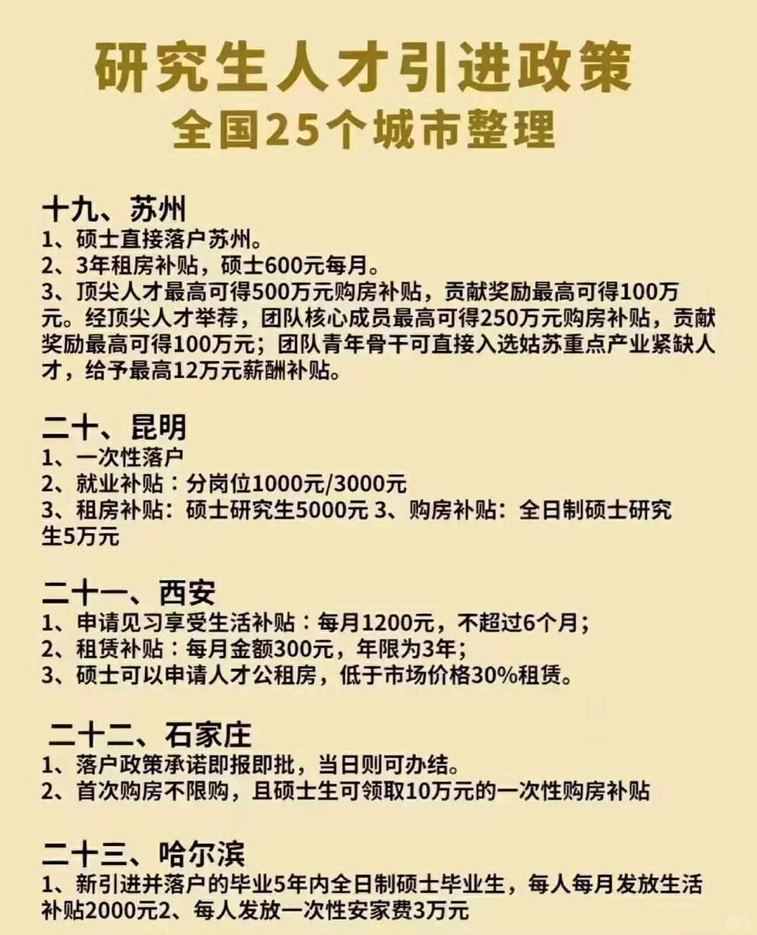25个城市的研究生人才引进计划～真香