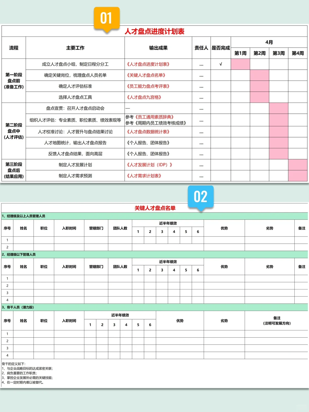 HR必备：人才盘点表格（全套，共8个文件）！