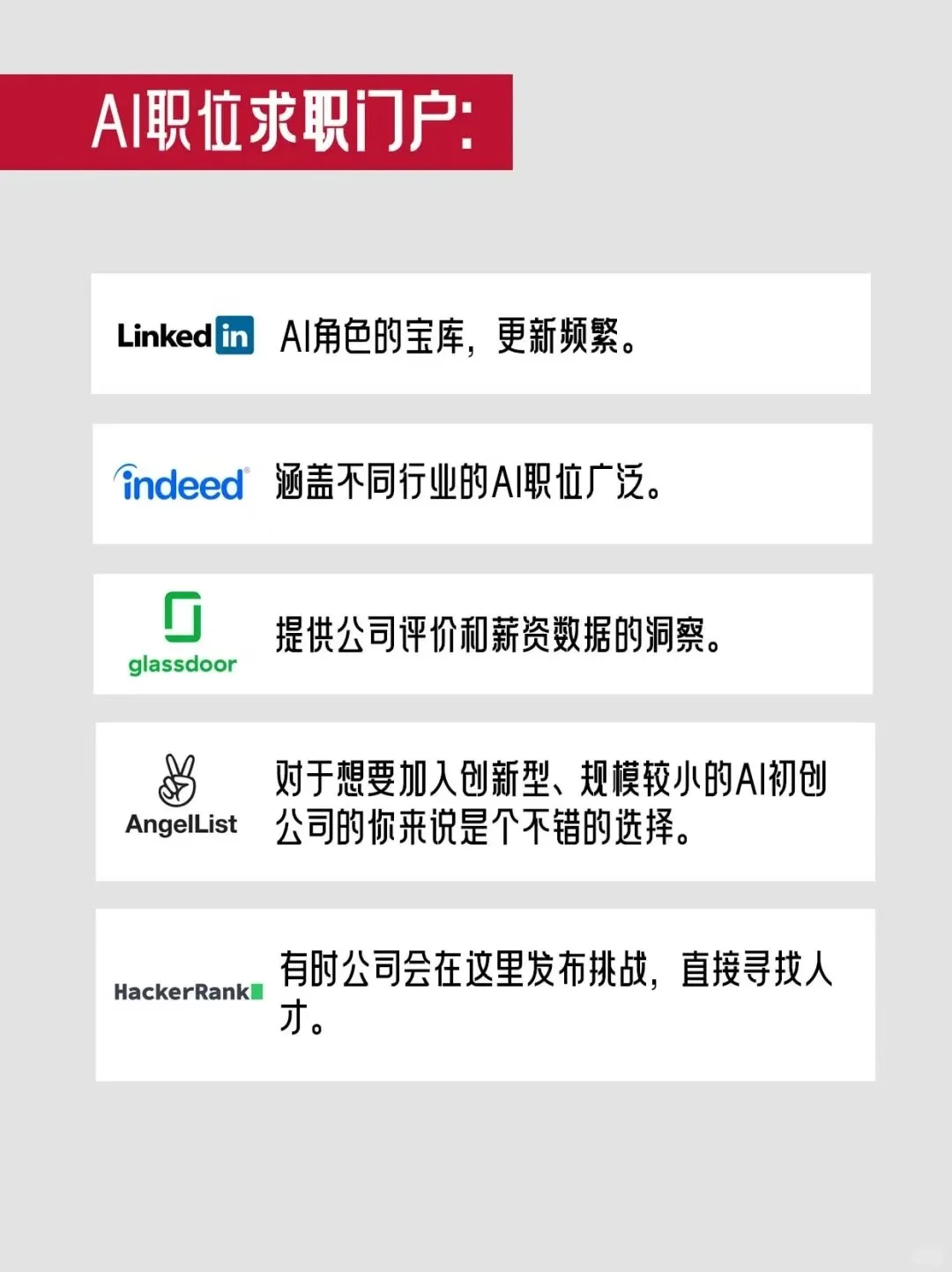 🔥 2025年AI领域人才缺口最大的10个方向