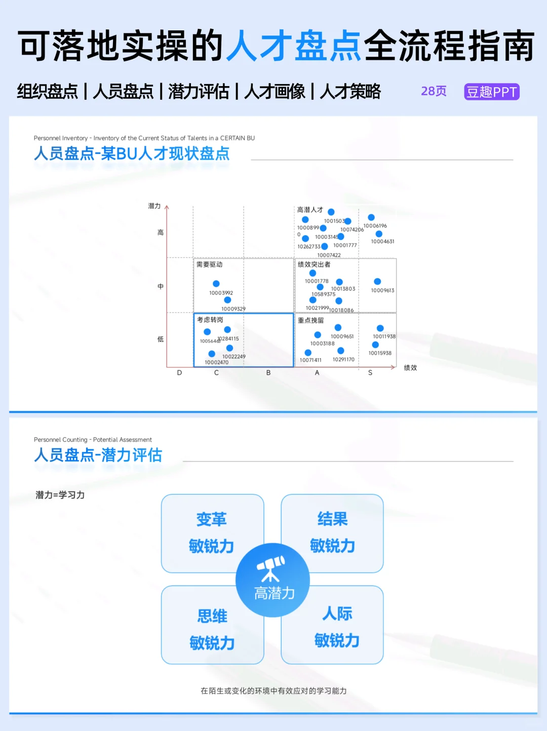高效人才盘点落地攻略，拿来即用的计划书✅