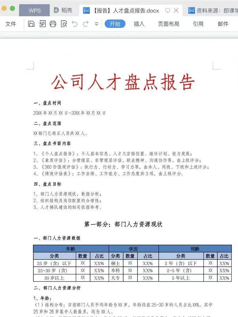 关于人才盘点，我有话说！