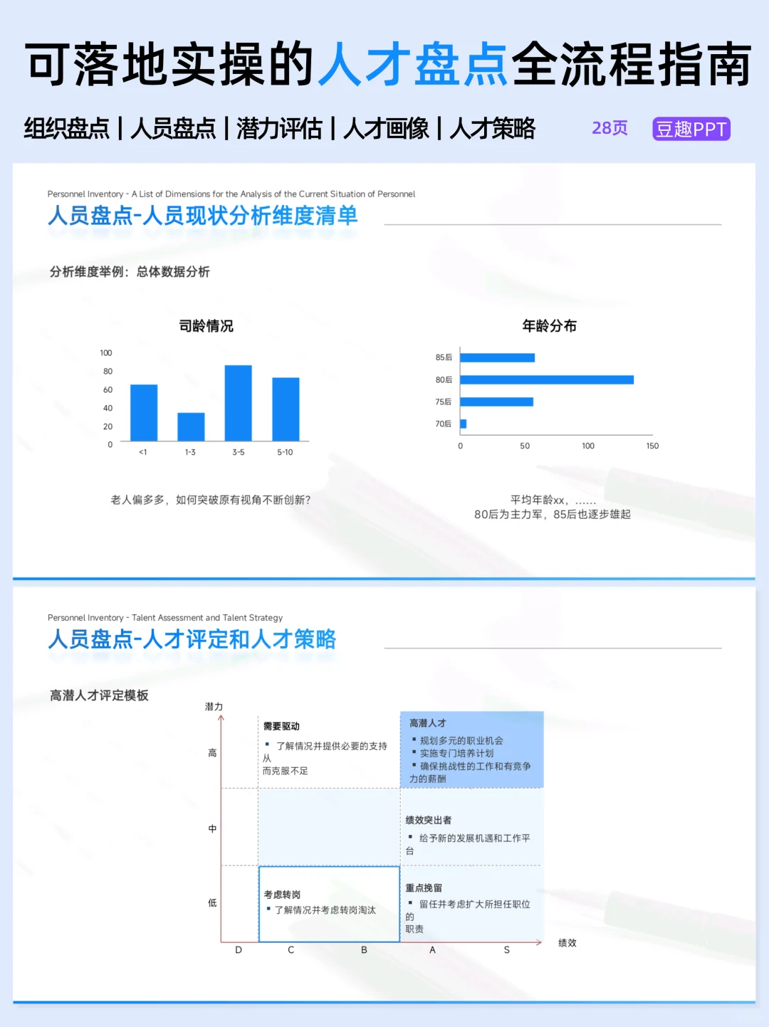 高效人才盘点落地攻略，拿来即用的计划书✅