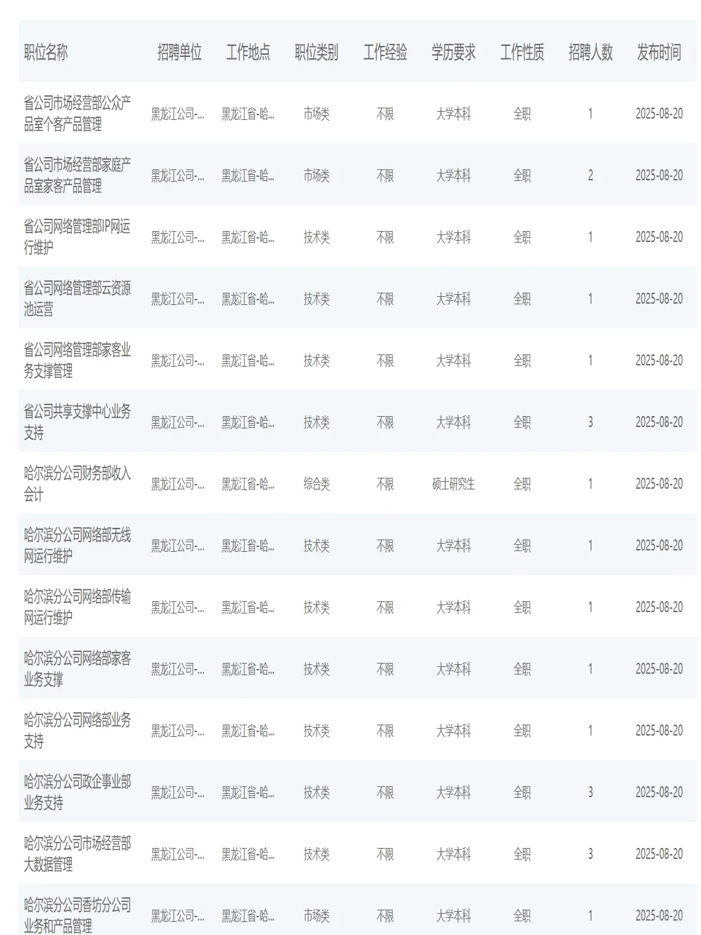 中国移动26校园招聘公告！多岗位开放申请