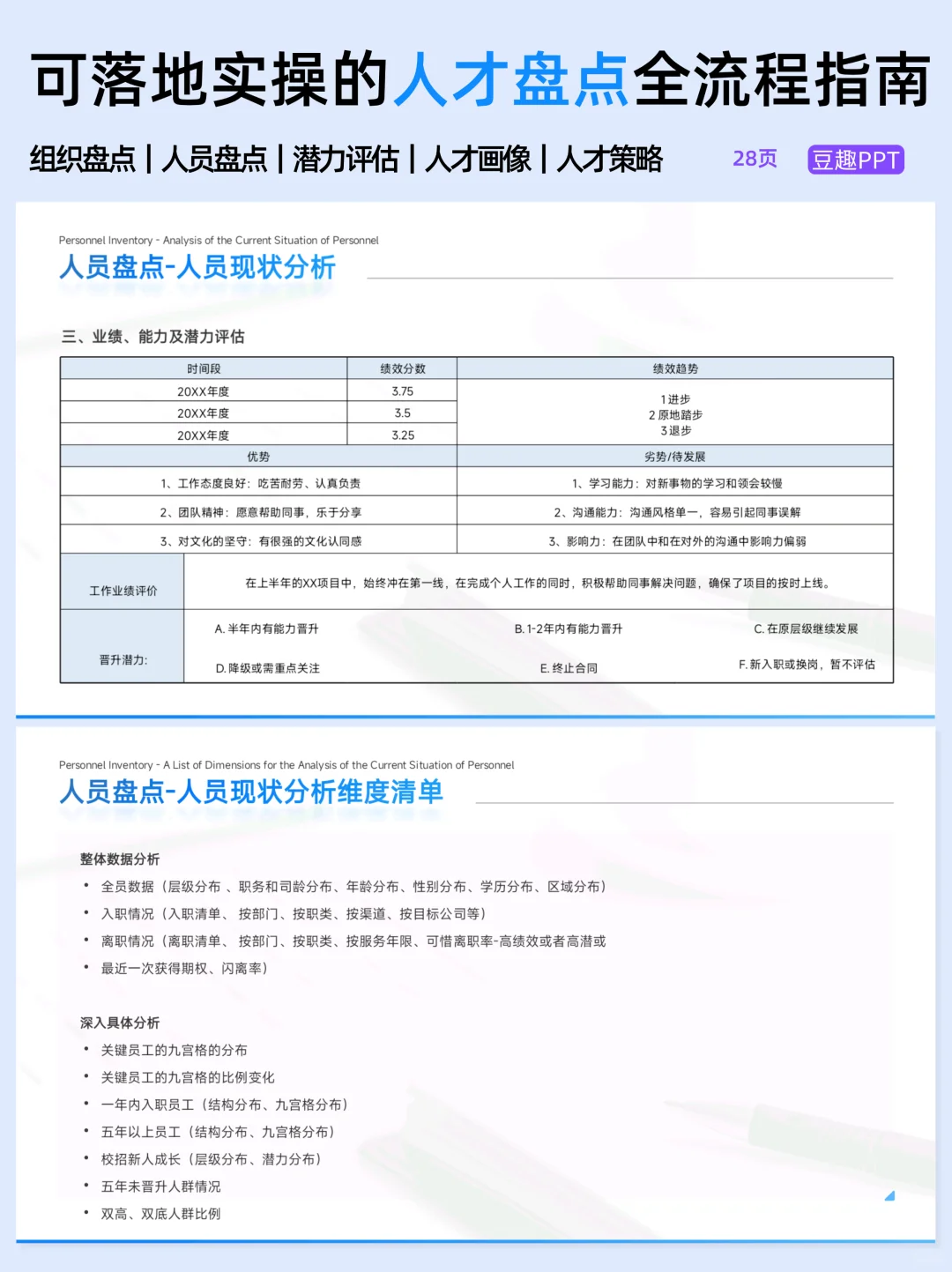 高效人才盘点落地攻略，拿来即用的计划书✅