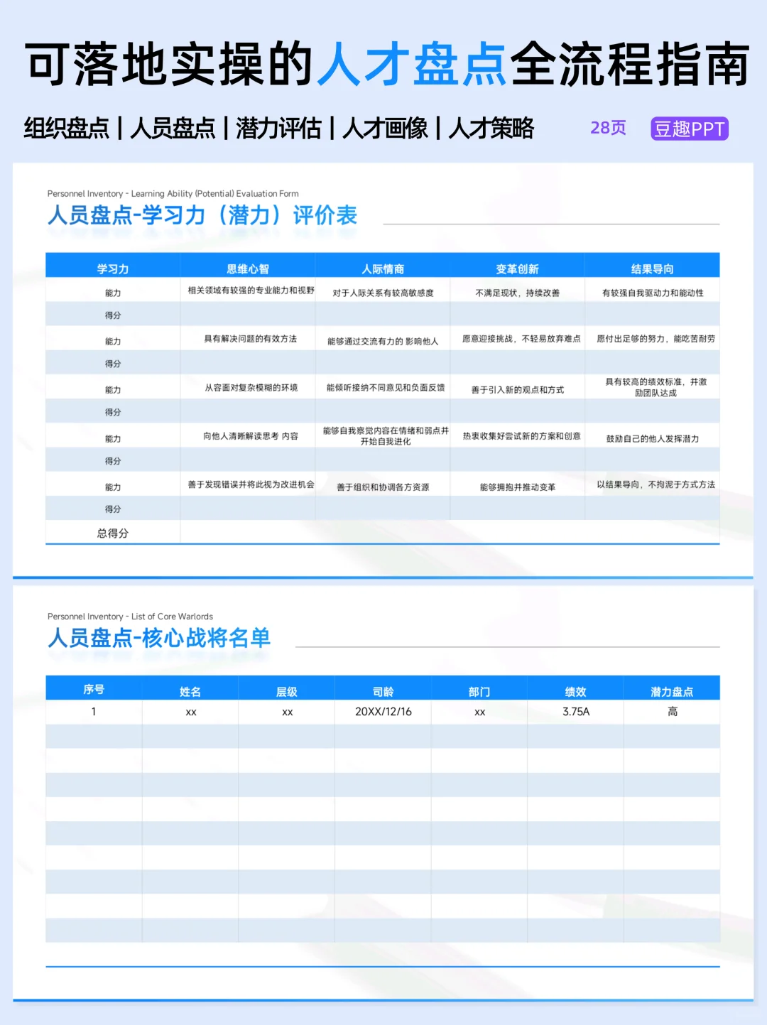 高效人才盘点落地攻略，拿来即用的计划书✅