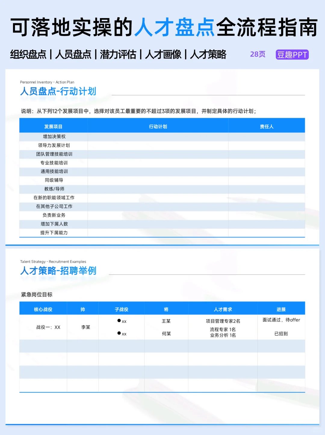 高效人才盘点落地攻略，拿来即用的计划书✅