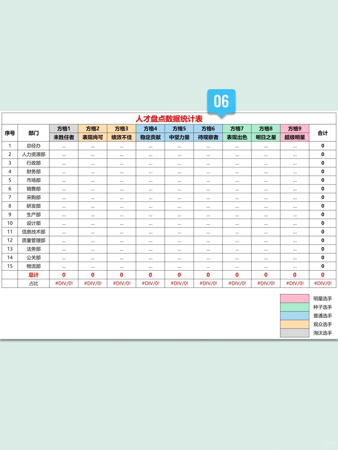 HR必备：人才盘点表格（全套，共8个文件）！