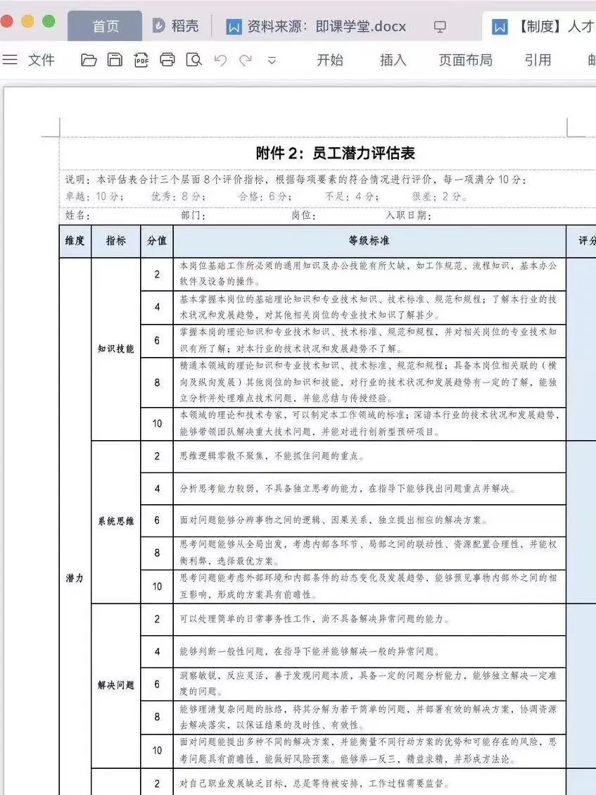 关于人才盘点，我有话说！