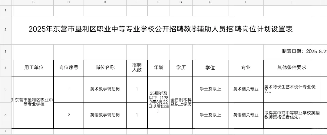 垦利职业中等专业学校招聘教学辅助岗2人