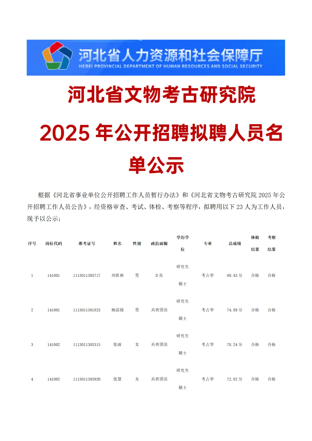 河北省文物考古研究院拟聘人员名单公示