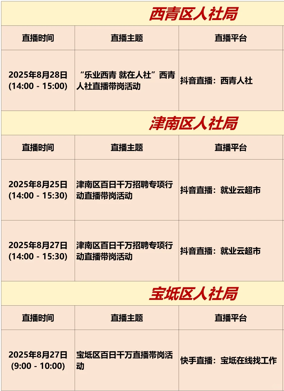 天津本周招聘会汇总（8月25日-31日）